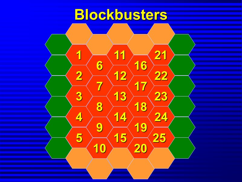 1 2 3 4 6 7 8 9 11 12 13 14 16 17